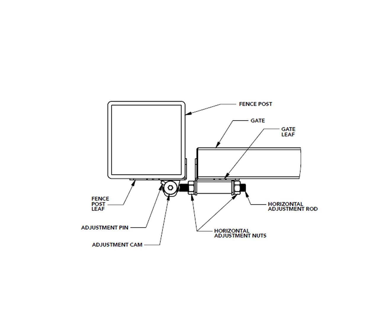 Hinge Pack (2-pack)